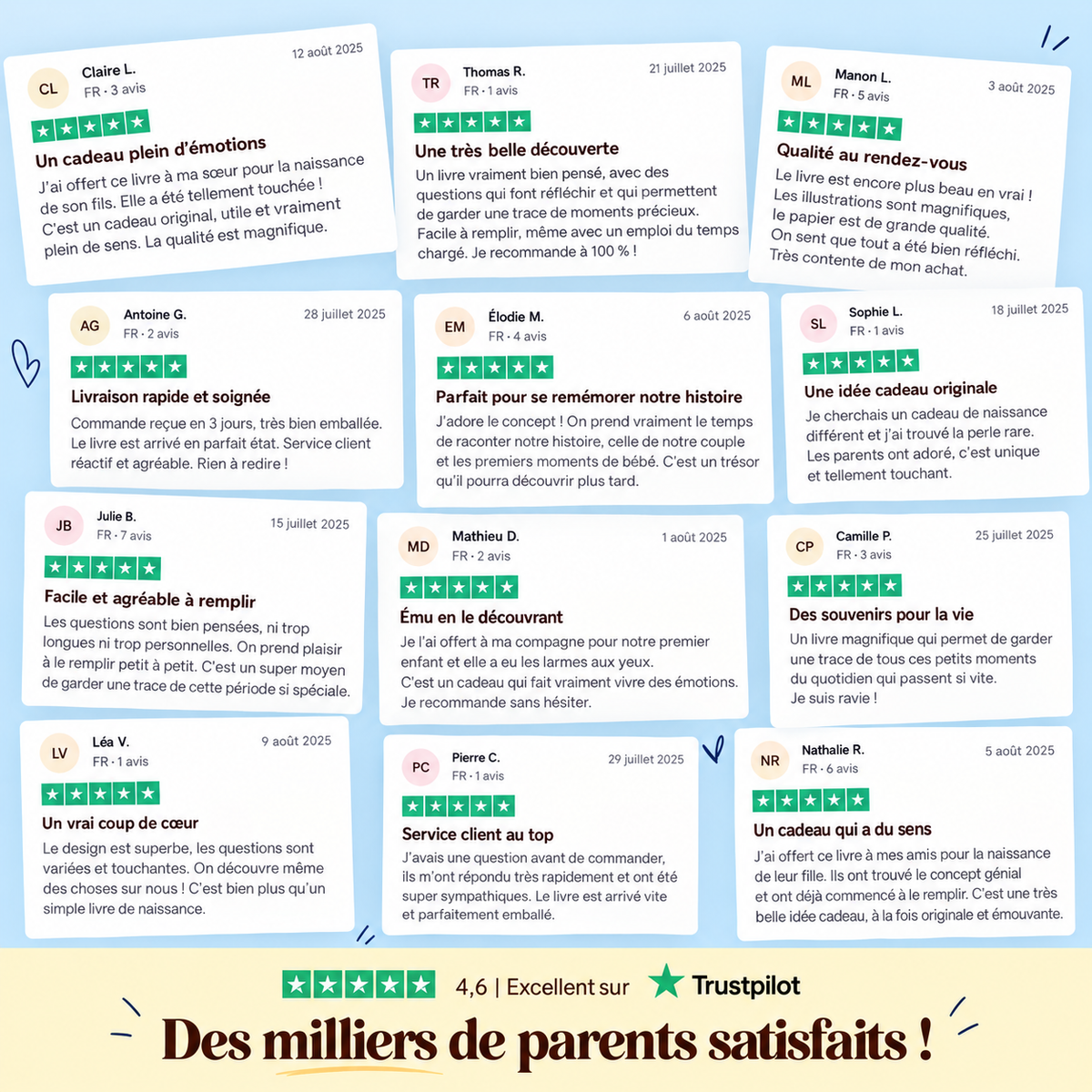 Avant toi — Le livre de naissance