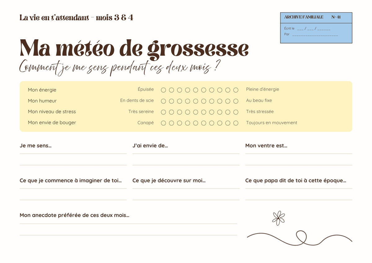 Ma météo de grossesse
